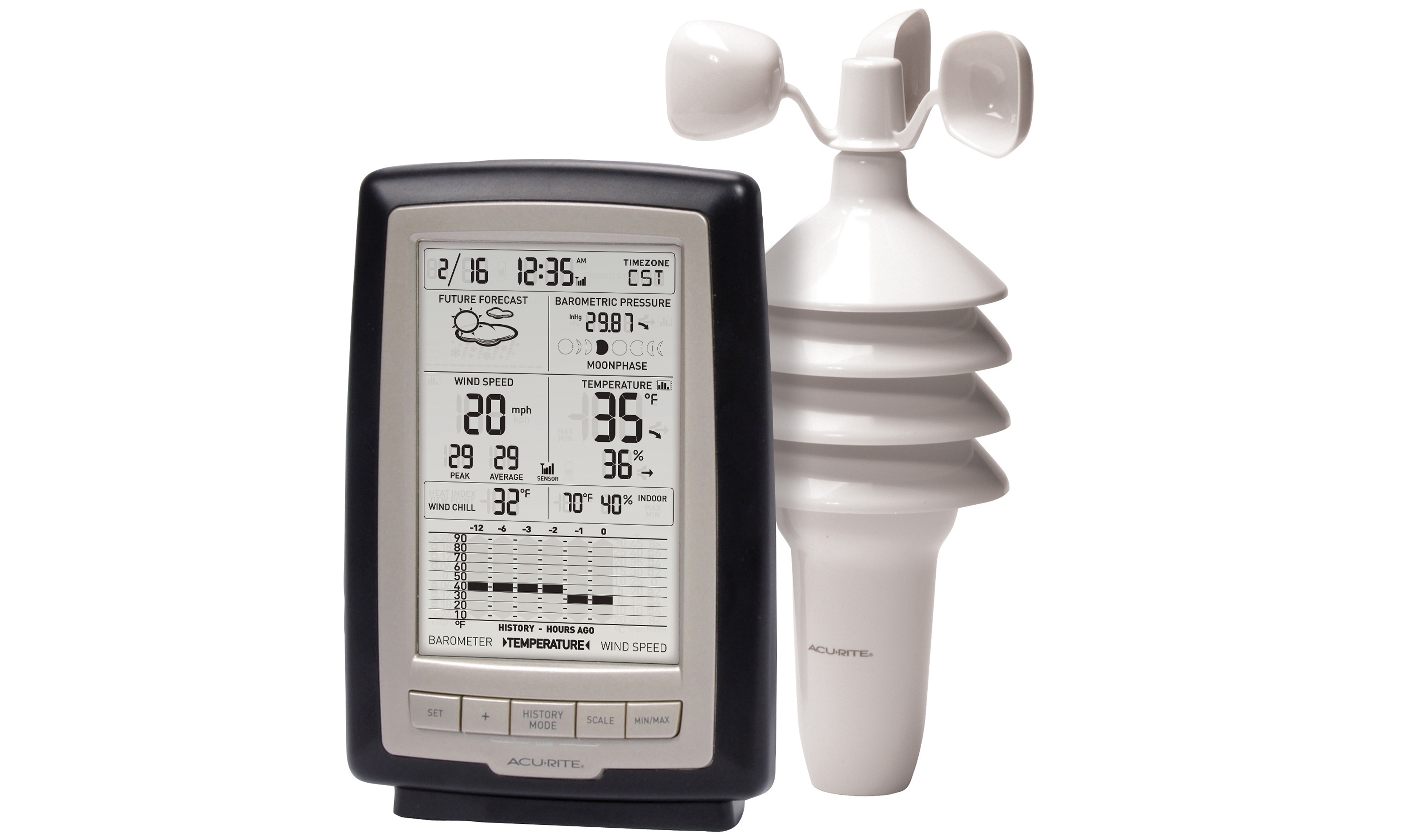 Home Weather Station with Wind Speed