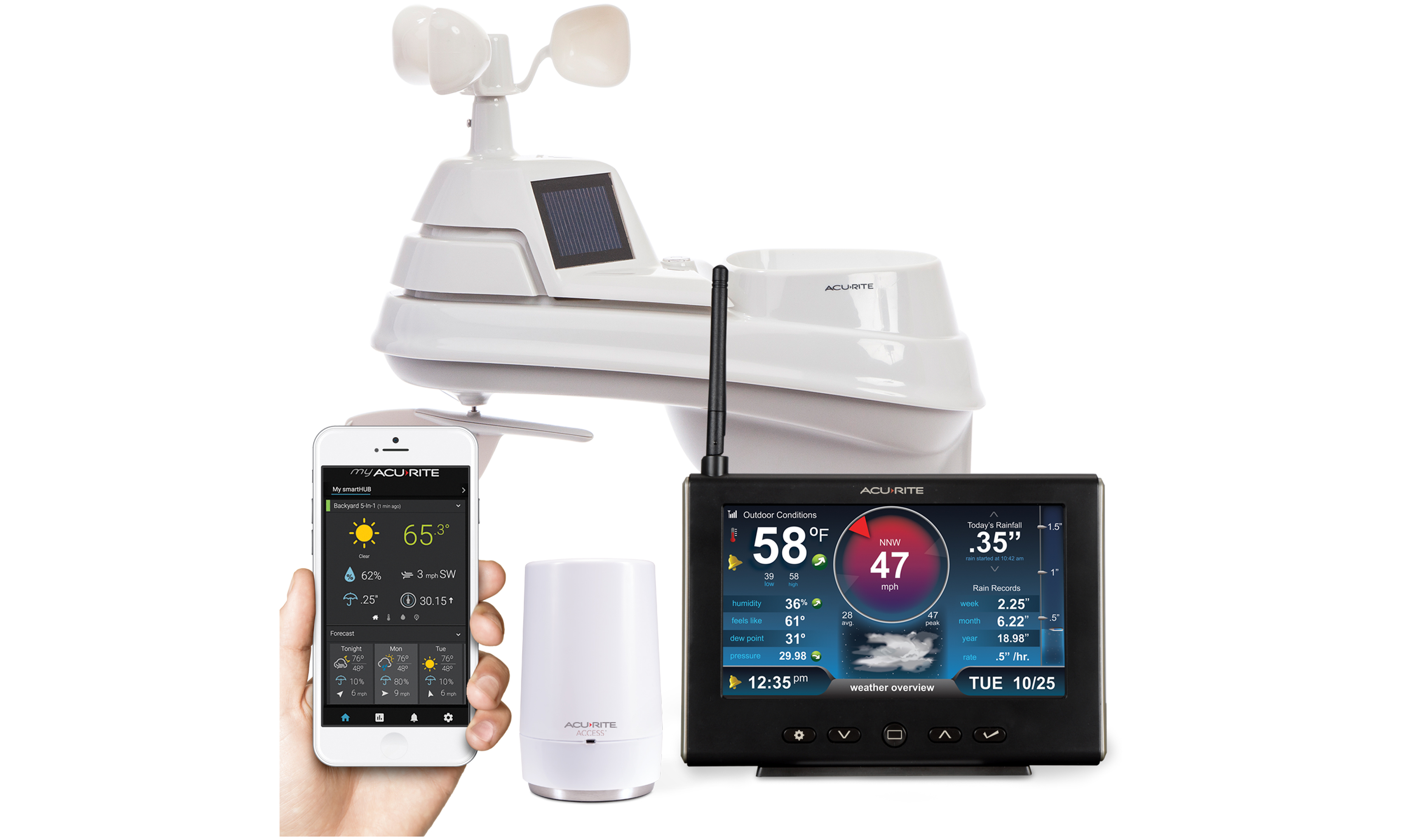 PRO+ 5-in-1 Hi-Def Weather Station with Remote Monitoring
