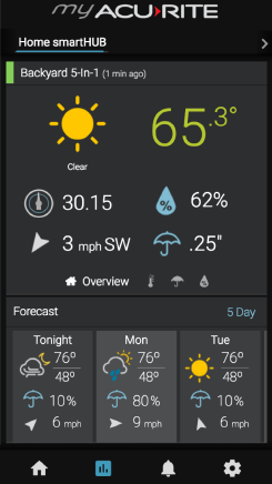 My AcuRite screenshot Backyard 5-in-1 overview with forecast