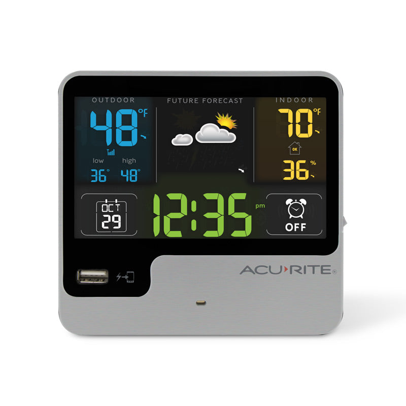 Alarm Clock with Weather Forecast