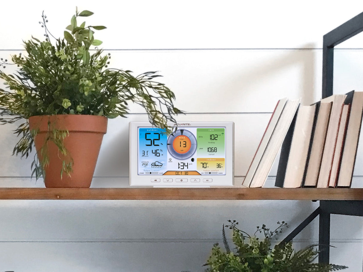 AcuRite Iris (5-in-1) Weather Station with Wi-Fi Connection to Weather Underground