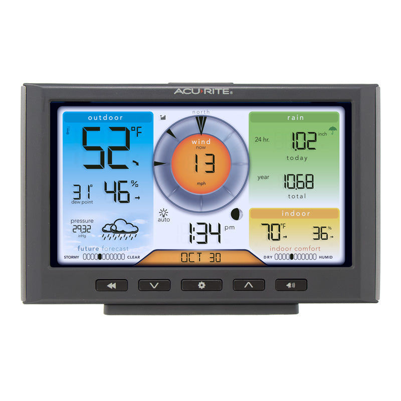 AcuRite Iris (5-in-1) Color Display with Wi-Fi Connection to Weather Underground