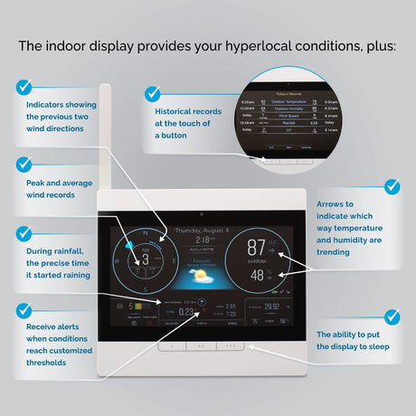 AcuRite Atlas Weather Station with White HD Display and Solar Power Pack