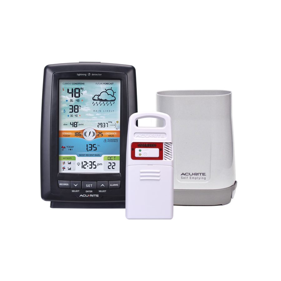 Weather Station with Rain Gauge and Lightning Detector