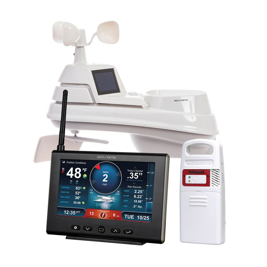 AcuRite Iris (5-in-1) Weather Station with HD Display and
