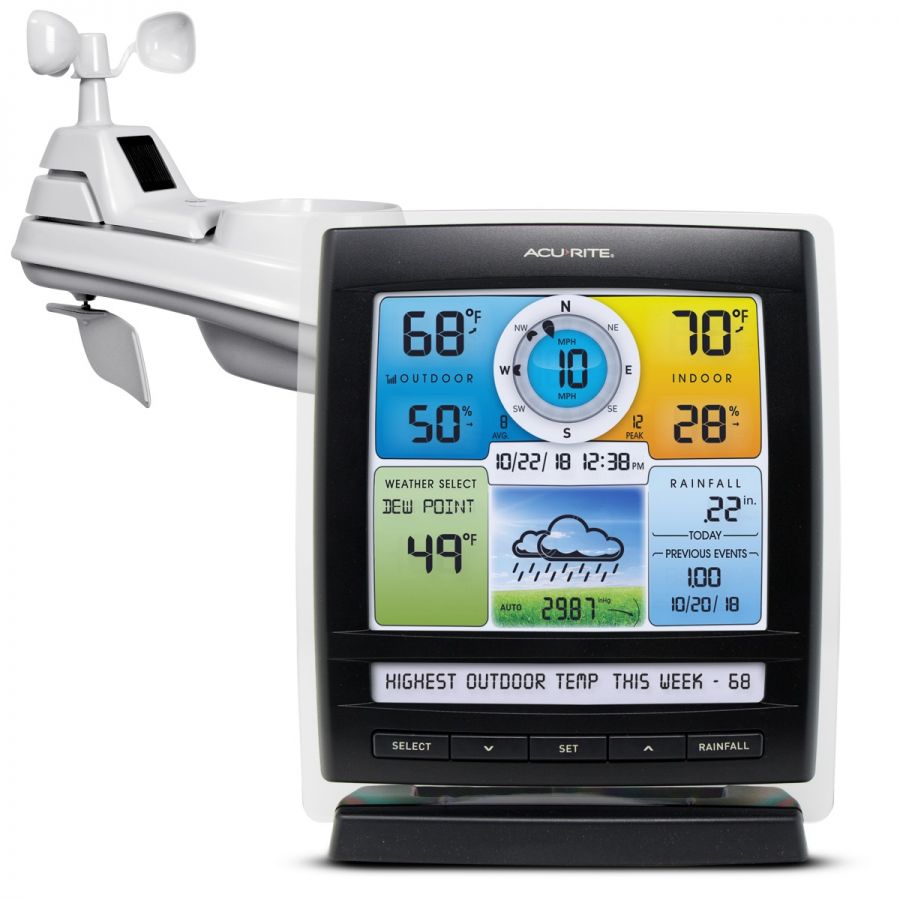 Acurite Iris Weather Station with Wireless Display for Temperature, Humidity, Wind Speed, Wind Direction, Historic Rainfall Totals, and Hyperlocal