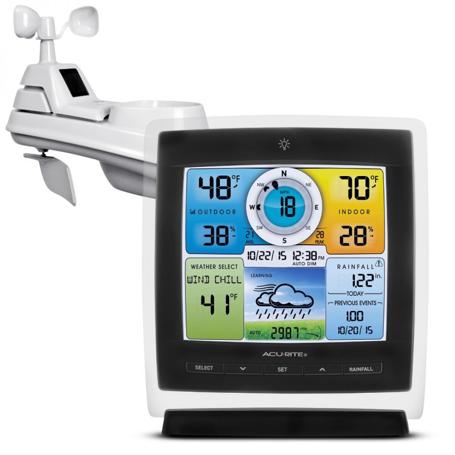 AcuRite Iris® (5-in-1) Weather Station with Color Display for Indoor and  Outdoor Temperature and Humidity, Wind & Rain with Built-In Barometer