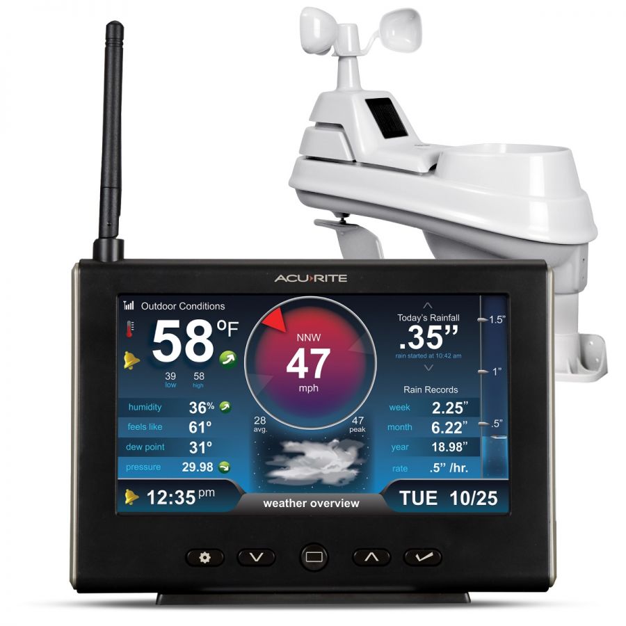 AcuRite Digital Weather Station - Track Indoor Conditions for Optimal  Comfort, High/Low Humidity & Temperature, Trend Arrows