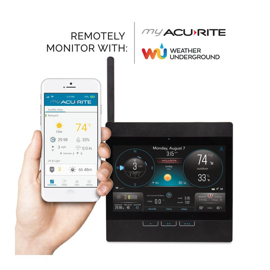 Direct-to-Wi-Fi Display for AcuRite Atlas™