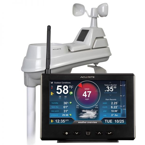 accurate 5 in one weather station