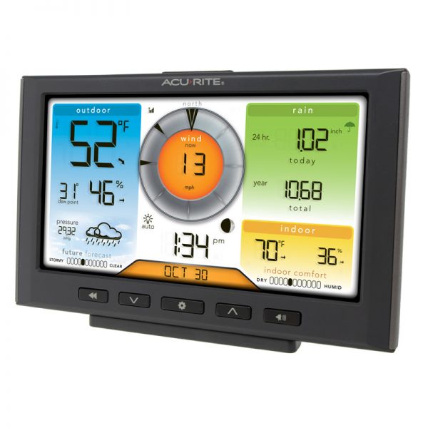 Accuweather 5 In 1 Weather Station Manual - News Current Station In The