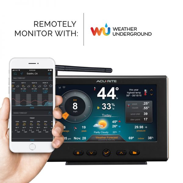 weather station compatible with weather underground