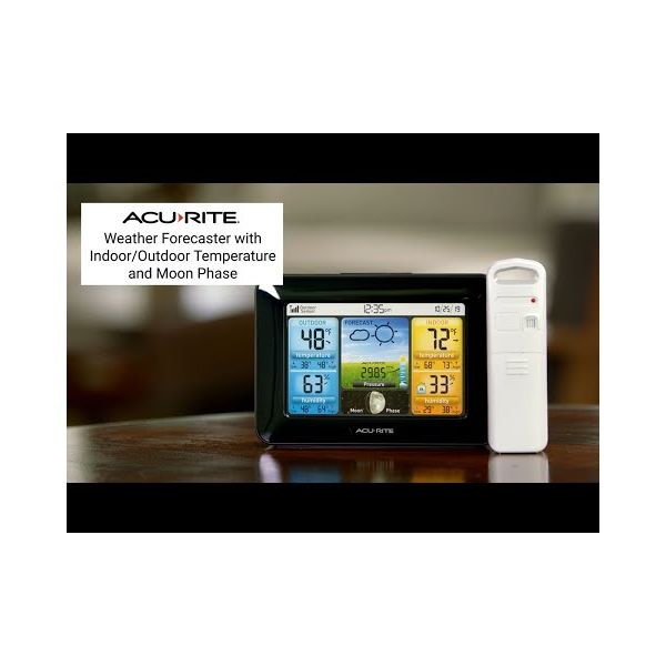 will easy weather work on my acurite software