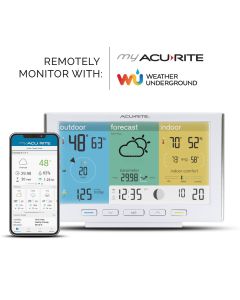 AcuRite Iris Direct to Wi-Fi Display 