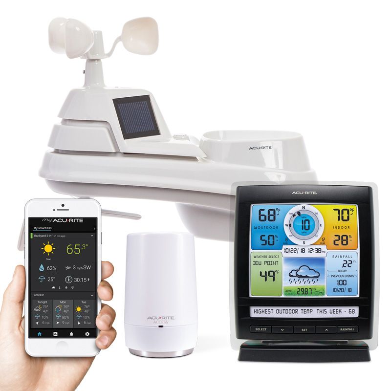 5-in-1 Weather Station with AcuRite Access for Remote Monitoring