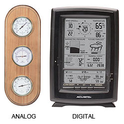 AcuRite Analog and Digital Weather Stations
