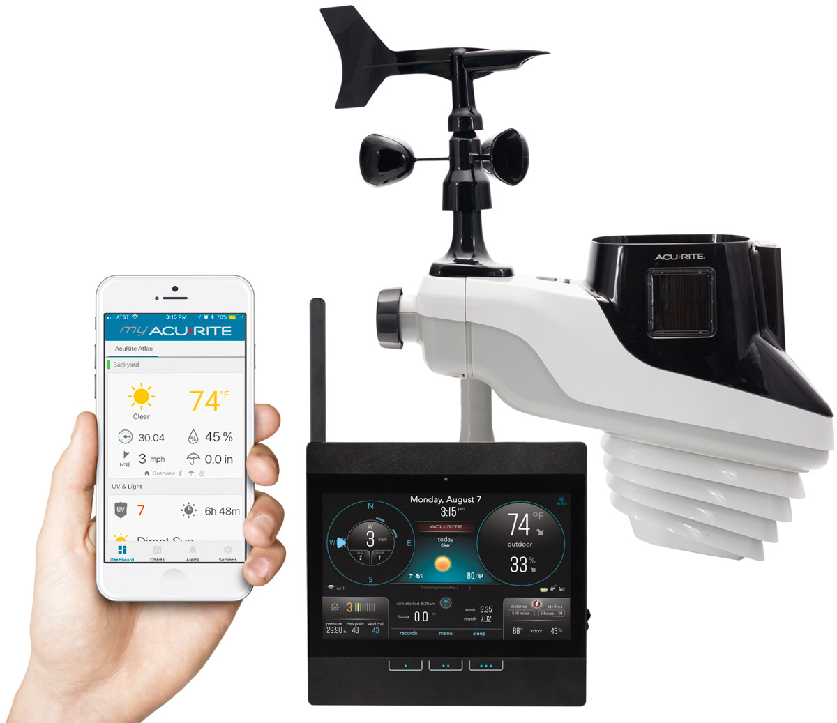 Direct-to-Wi-Fi Display for the AcuRite Atlas™ Weather Station