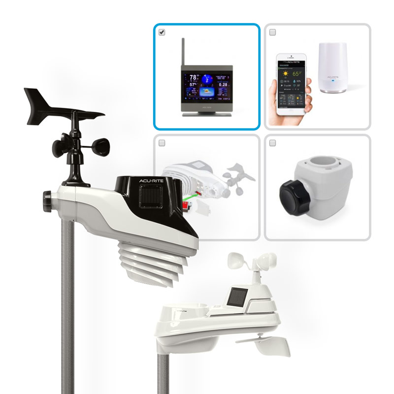 AcuRite Personal Weather Station Builder