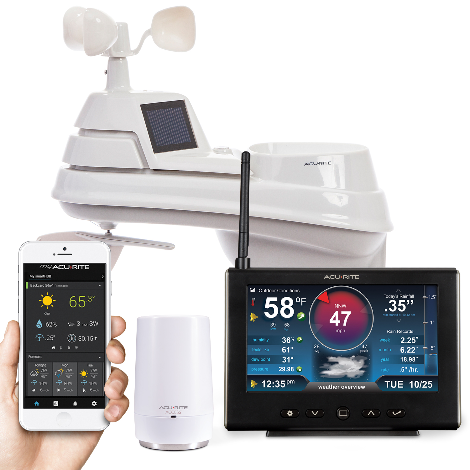 AcuRite PRO+ Weather Station